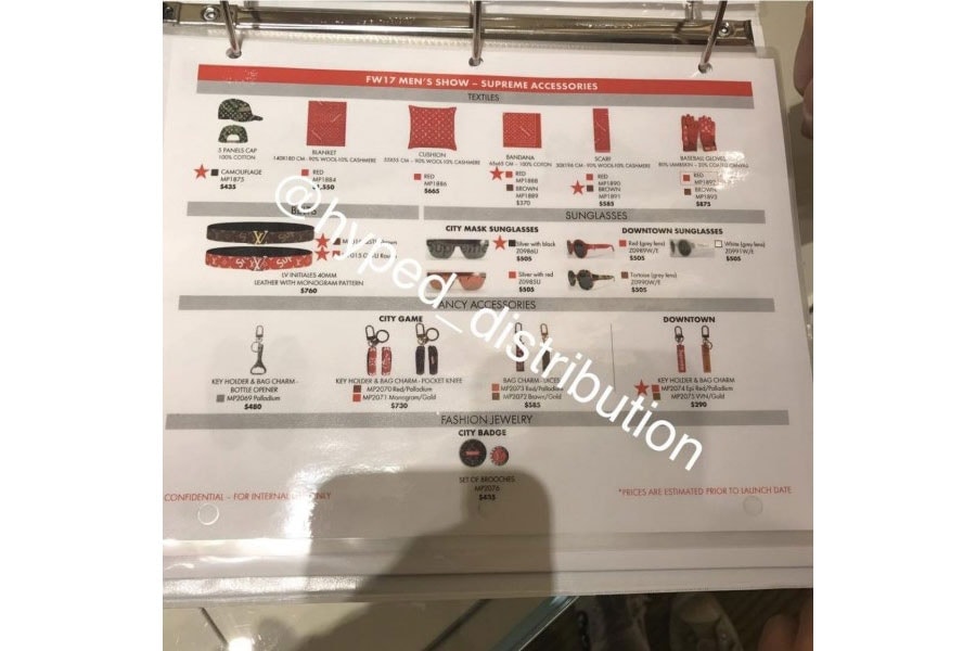 Supreme x Louis Vuitton 聯乘系列最具投資價值單品