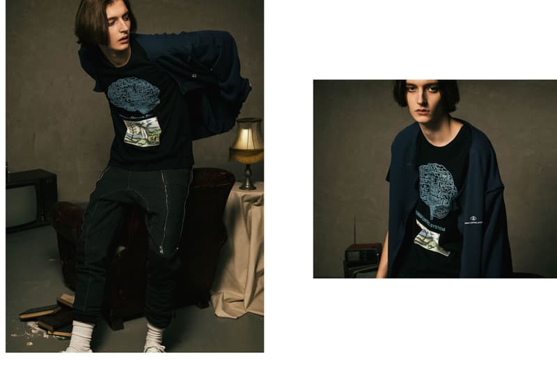 UNDERCOVER 2017 Fall/Winter Editorial HBX