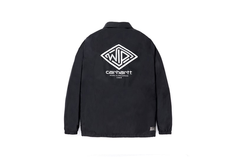 Carhartt WIP x mo’design inc「CARHARTT MODES」產品目錄一舉公開