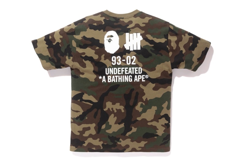 UNDEFEATED x BAPE 2017 秋冬聯乘系列完整單品一覽