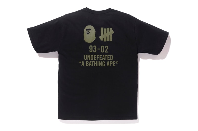 UNDEFEATED x BAPE 2017 秋冬聯乘系列完整單品一覽