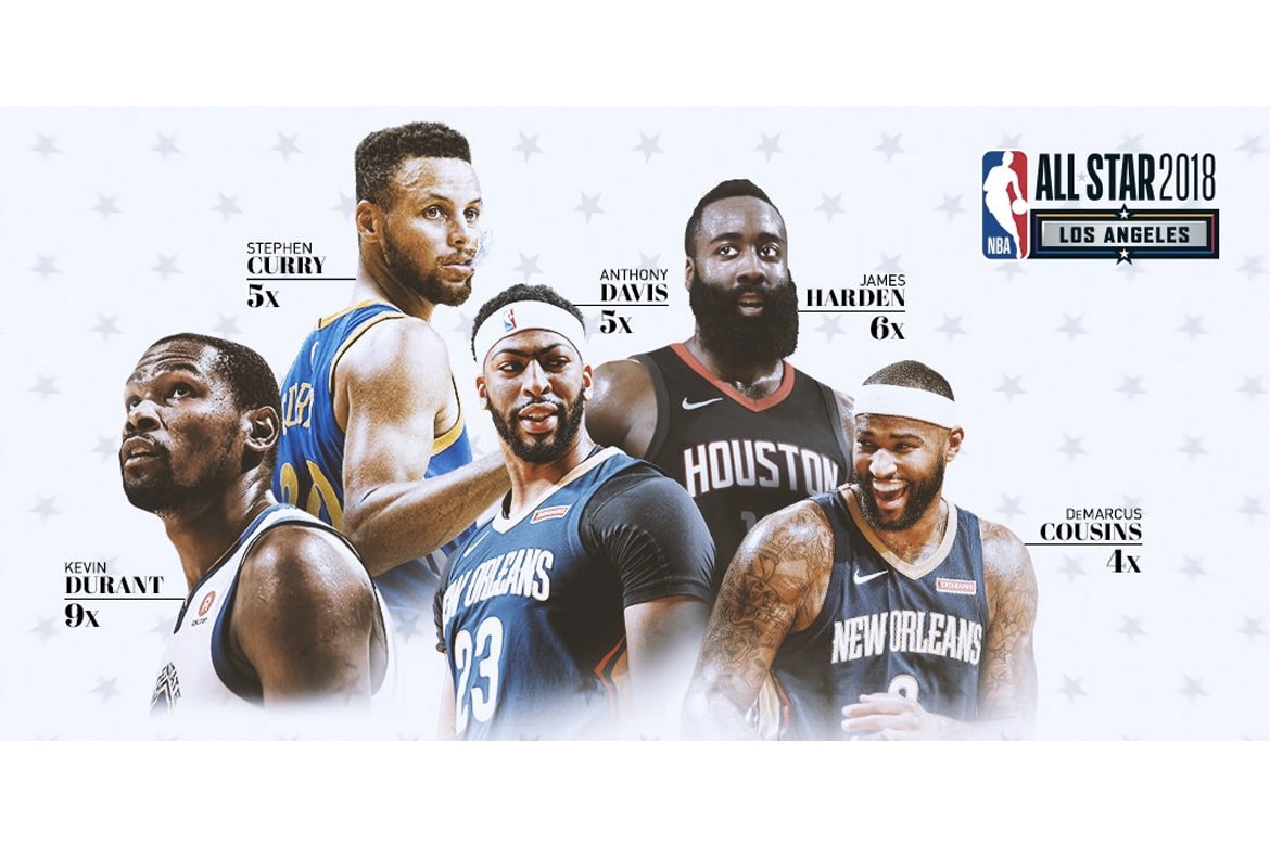 NBA 2018 年明星賽將由 LeBron James 與 Stephen Curry 擔任隊長