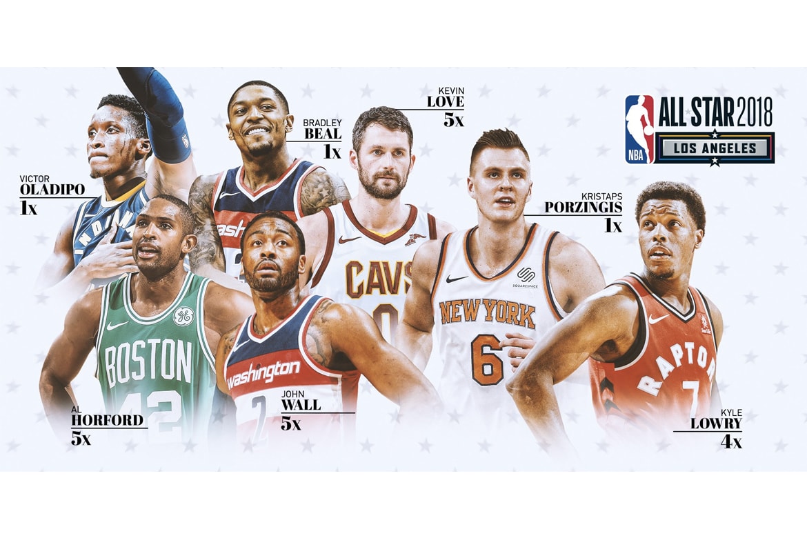 新世代降臨！NBA 2018 年明星賽替補名單正式公佈