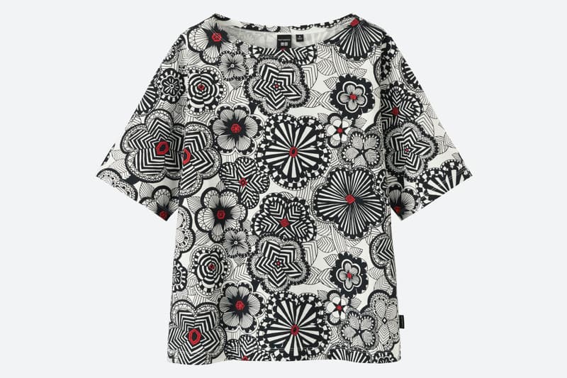 UNIQLO x Marimekko 聯乘服裝系列完整公開