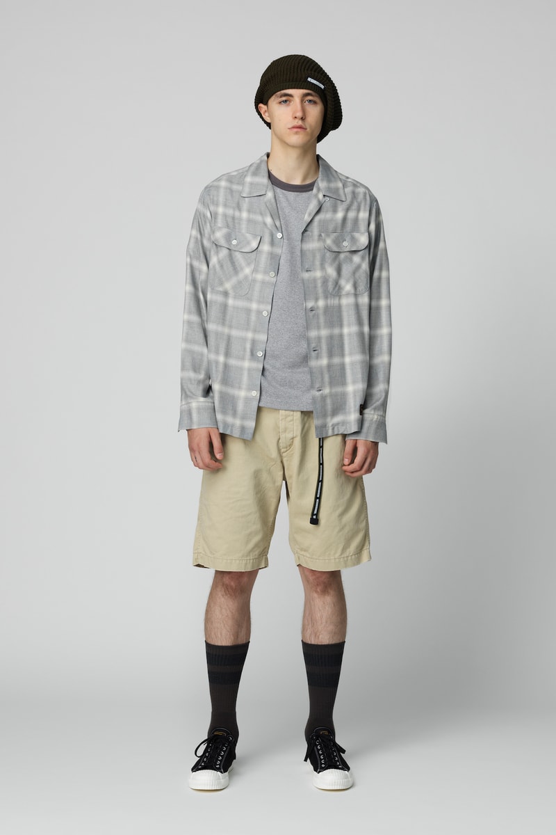 NEIGHBORHOOD 全新 2018 春夏系列