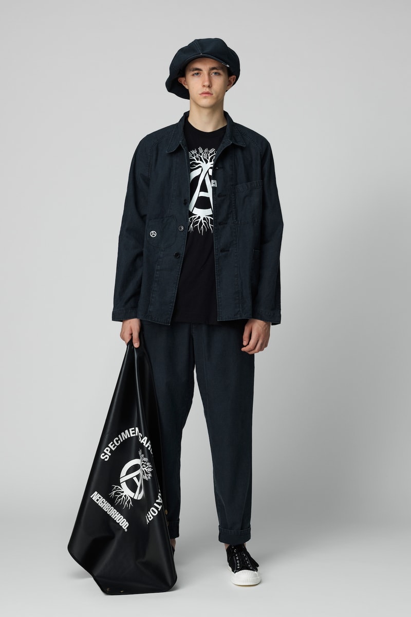 NEIGHBORHOOD 全新 2018 春夏系列