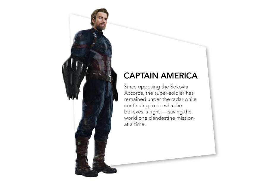 TOYS’R’US 釋出《Avengers: Infinity War》多位角色簡介揭露劇情
