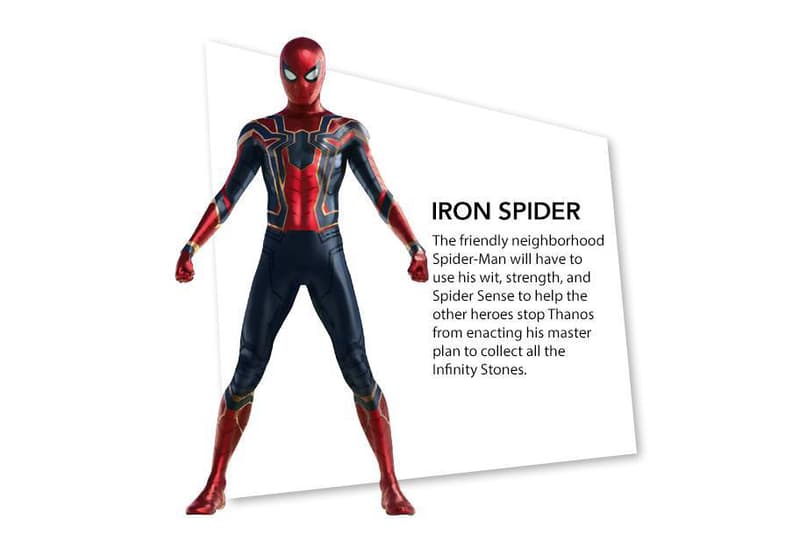 TOYS’R’US 釋出《Avengers: Infinity War》多位角色簡介揭露劇情