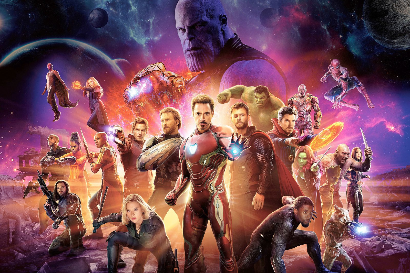 IMDb 用戶總結《Avengers : Infinity War》每位角色的上場時間