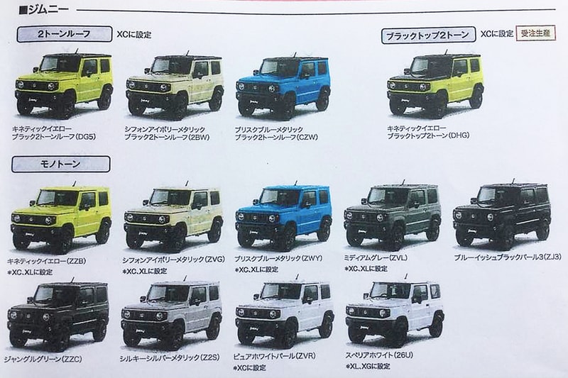 「迷你 G-Class」新世代 SUZUKI JIMNY 發售日確認！全色系搶先預覽！