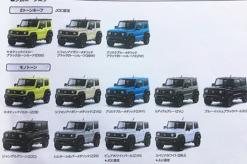 「迷你 G-Class」新世代 SUZUKI JIMNY 發售日確認！全色系搶先預覽！