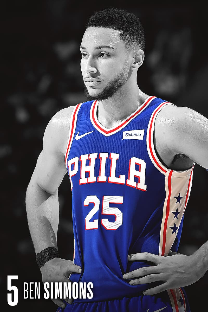 NBA Store 十大最高銷量 NBA 球衣名單出爐