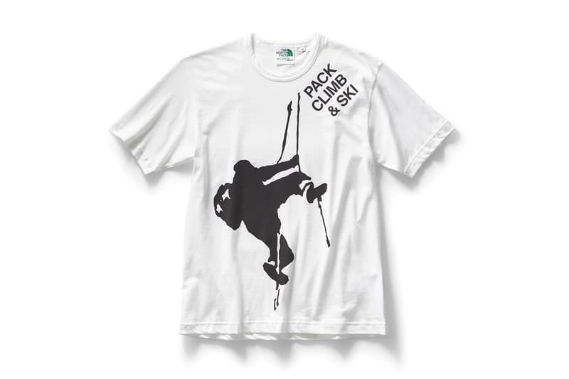 Junya Watanabe MAN x The North Face 2018 秋冬聯乘系列第三波新品上架