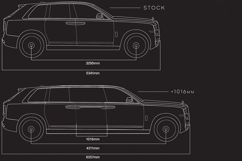 終極 SUV－Klassen 打造 Rolls-Royce 搭載「防彈」功能 Cullinan limo