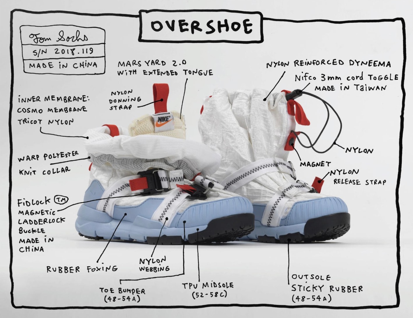 Tom Sachs x Nike 全新聯乘 Mars Yard Overshoe 揭開神秘面紗