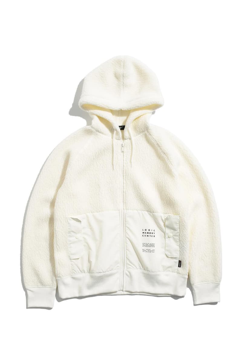UNDERCOVER 2018 秋冬 Polartec 抓絨系列上架