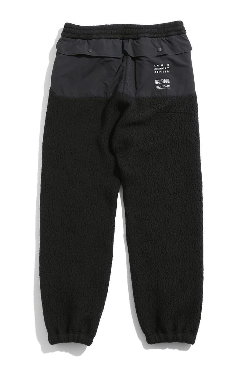 UNDERCOVER 2018 秋冬 Polartec 抓絨系列上架