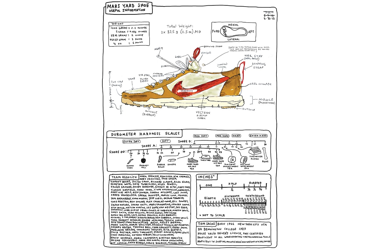 NASA 紀念最終章・解構紐約裝置藝術家 Tom Sachs