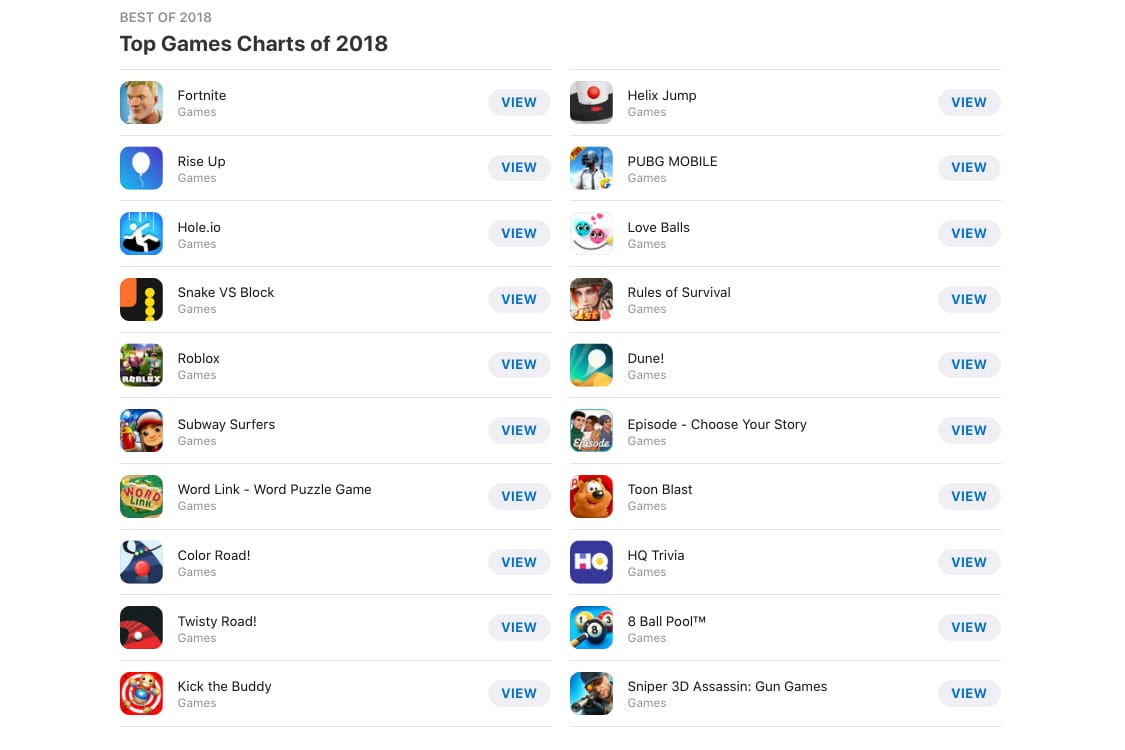 Apple App Store 2018 年度精选应用程序出炉