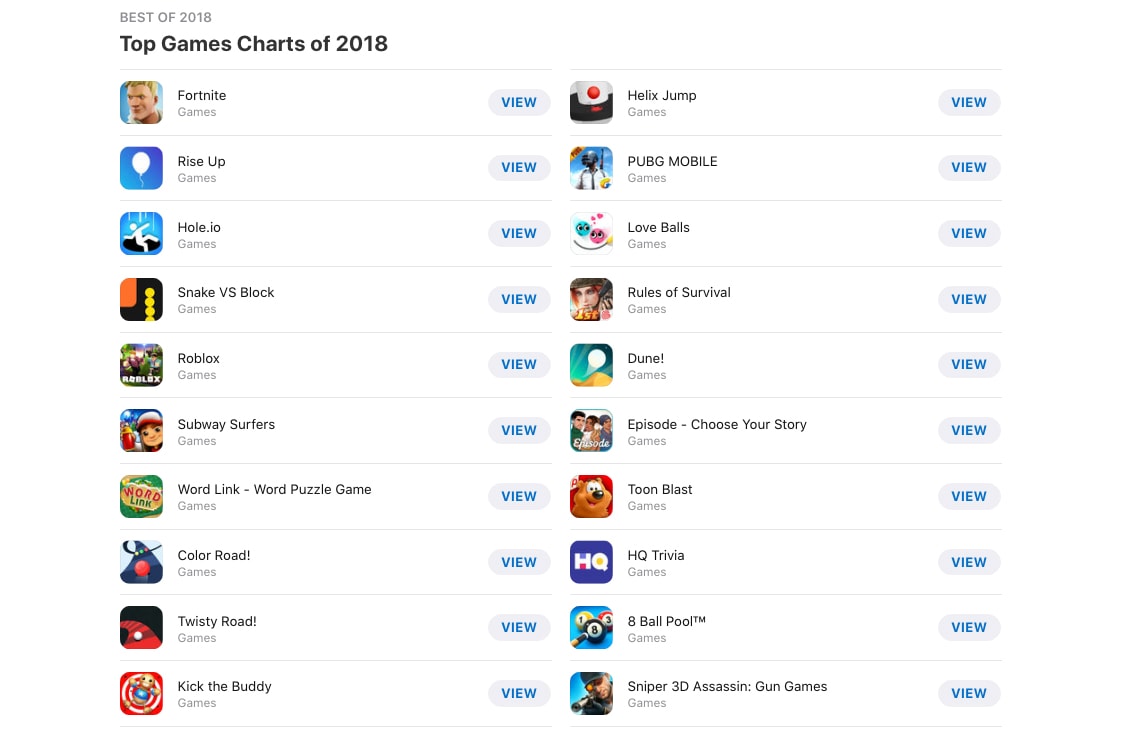 App of the Year App applied to the Apple App Store 2018