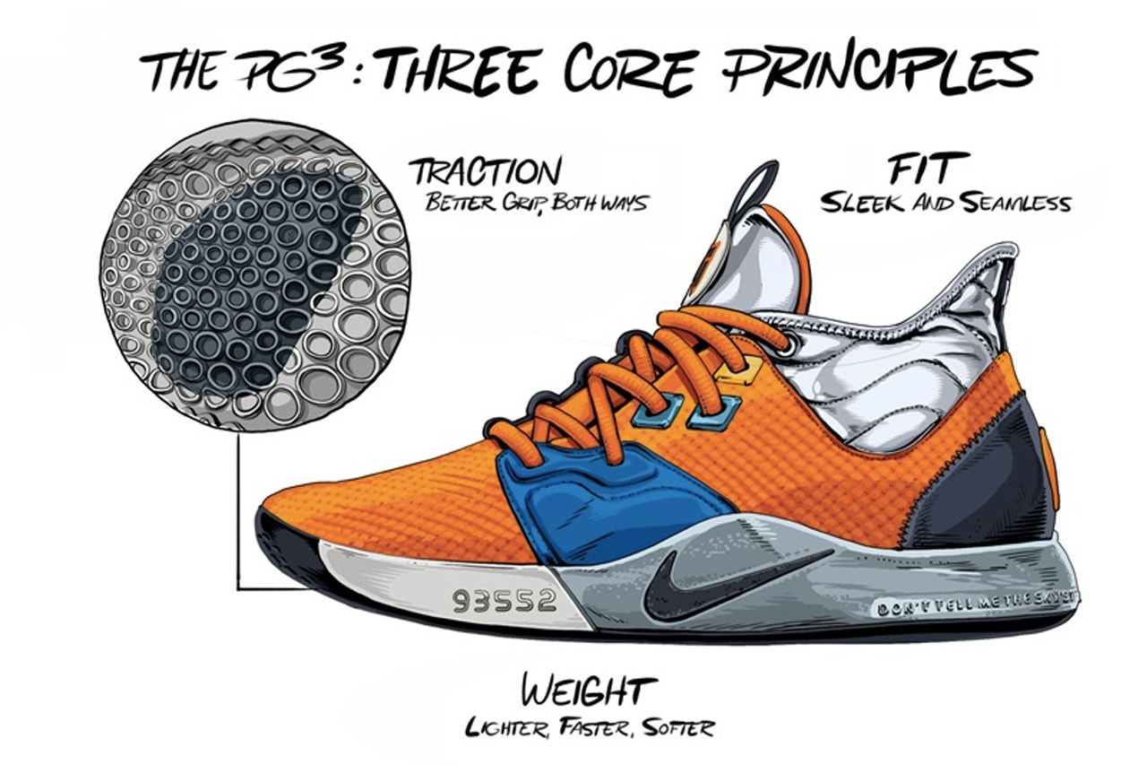 與 NASA 聯手！Paul George 最新個人鞋款 Nike PG3 正式發佈
