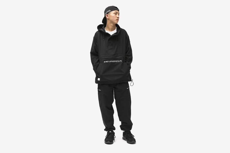 WTAPS 2019 春夏系列 Lookbook 正式發佈