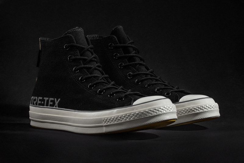 Carhartt WIP x Converse 最新聯乘「GORE-TEX」系列台灣發售情報公開
