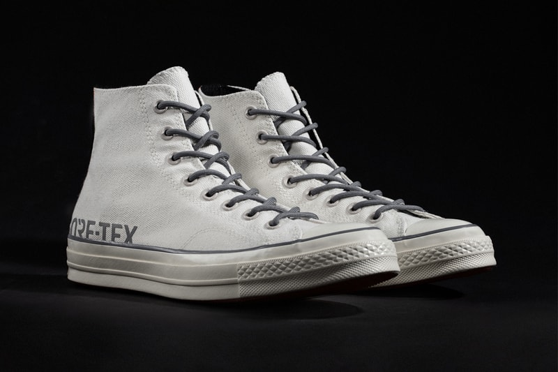 Carhartt WIP x Converse 最新聯乘「GORE-TEX」系列台灣發售情報公開