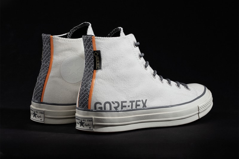 Carhartt WIP x Converse 最新聯乘「GORE-TEX」系列台灣發售情報公開