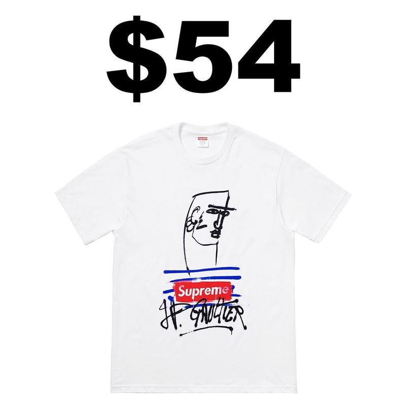 Jean Paul Gaultier x Supreme 2019 春夏聯乘系列定價曝光