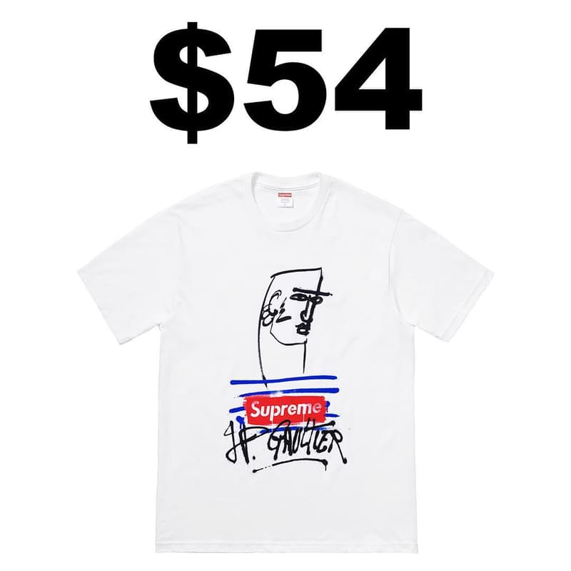Jean Paul Gaultier x Supreme 2019 春夏聯乘系列定價曝光