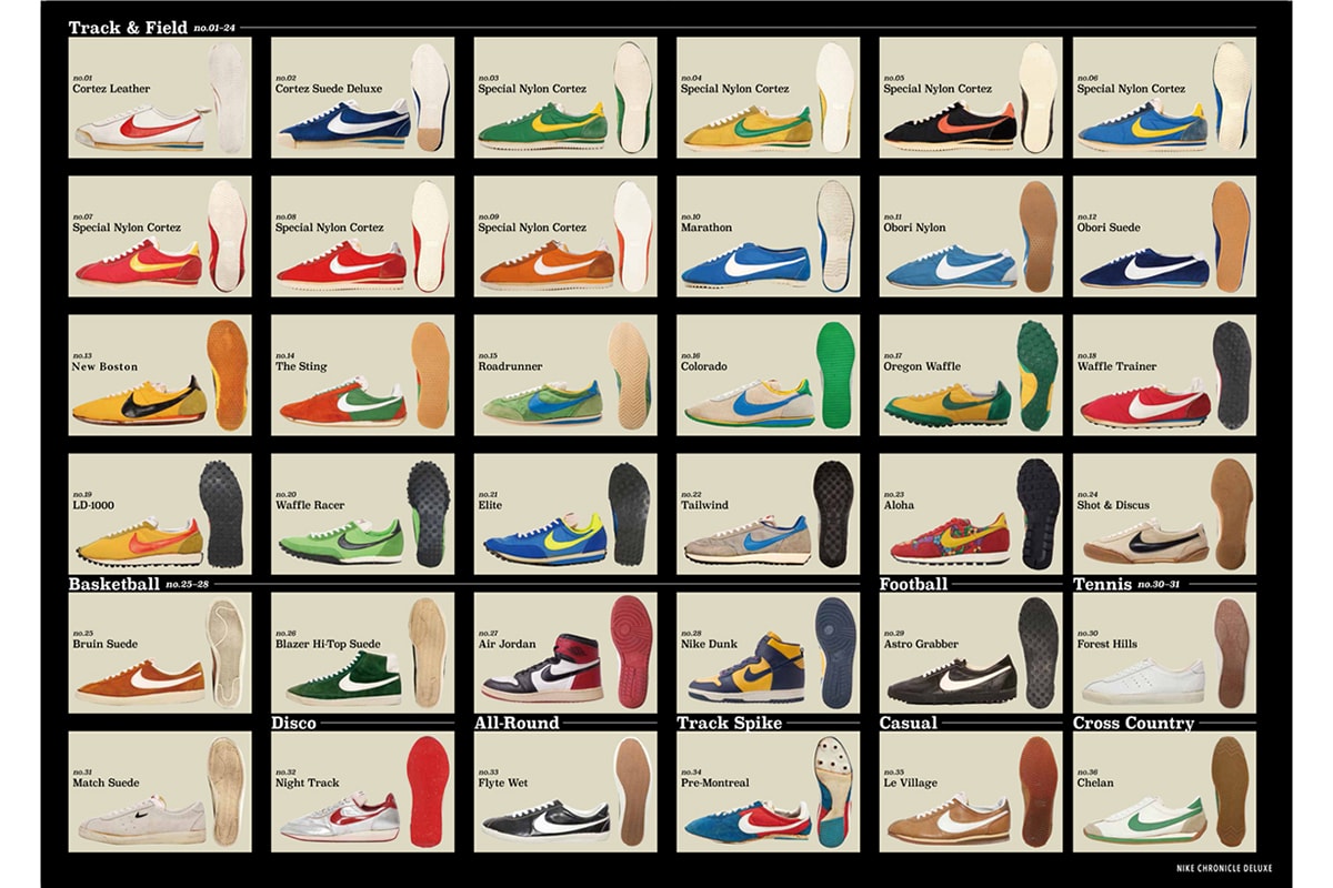 HYPEBEAST 潮流對談：Nike 復古跑鞋，選 OG 復刻還是大熱聯乘版？