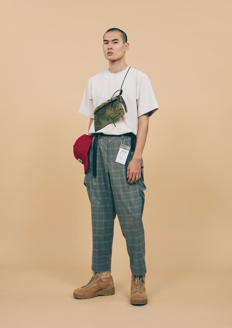 White Rock 2019 最新春夏「TPO LAB+」Lookbook 完整發佈