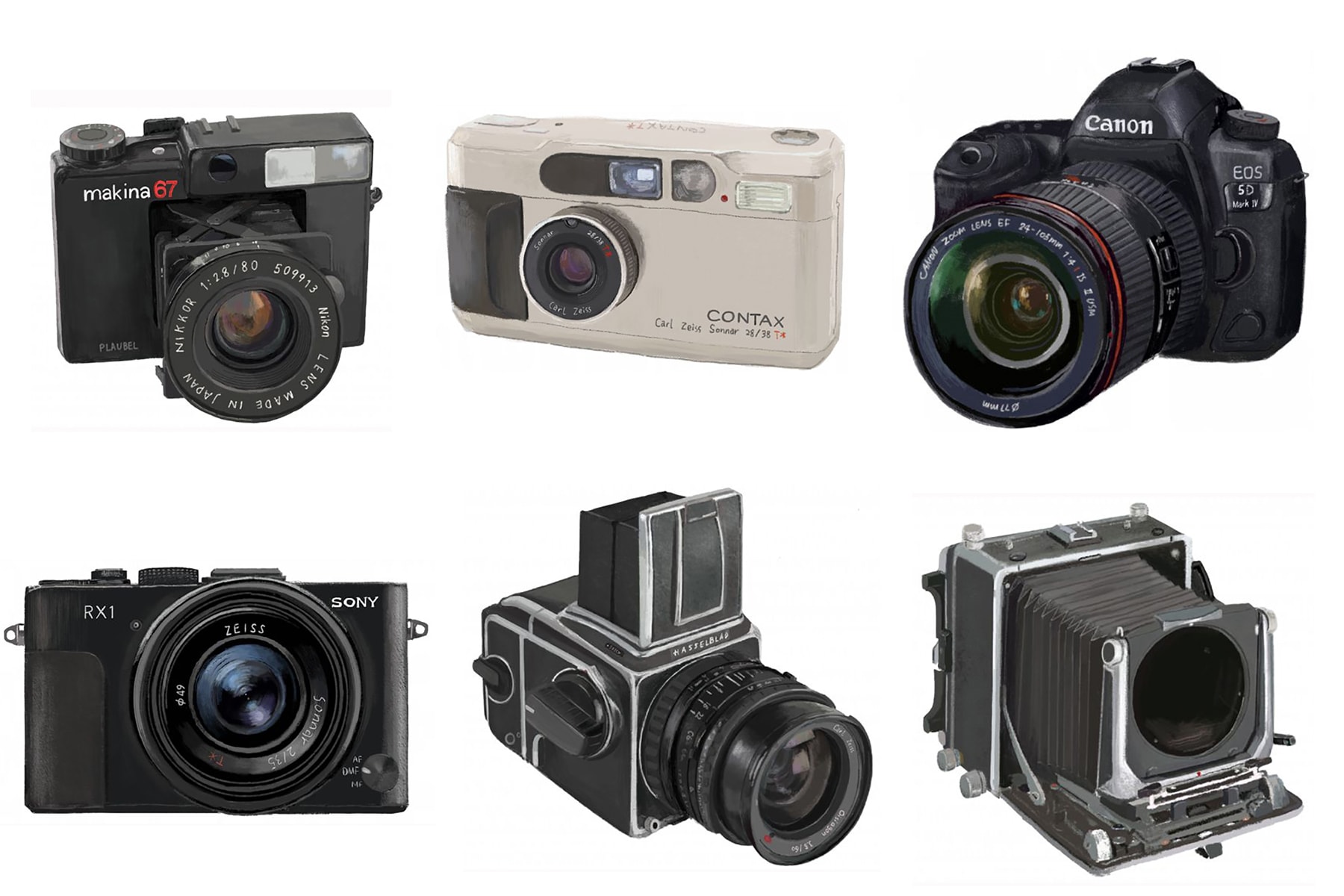 囊括 Nick Knight 助手、BALENCIAGA 攝影師在內的 6 位從業者，都在用什麽相機？