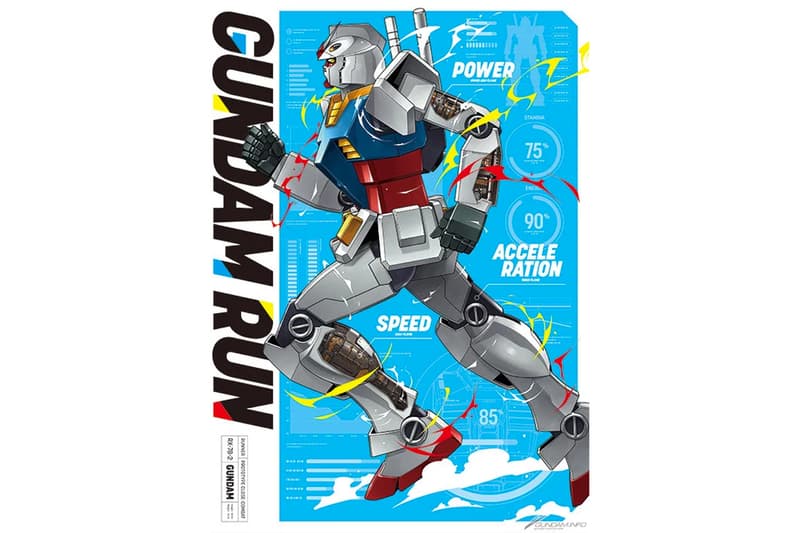 高達迷注意!Gundam Run 街跑活動即將登陸香港