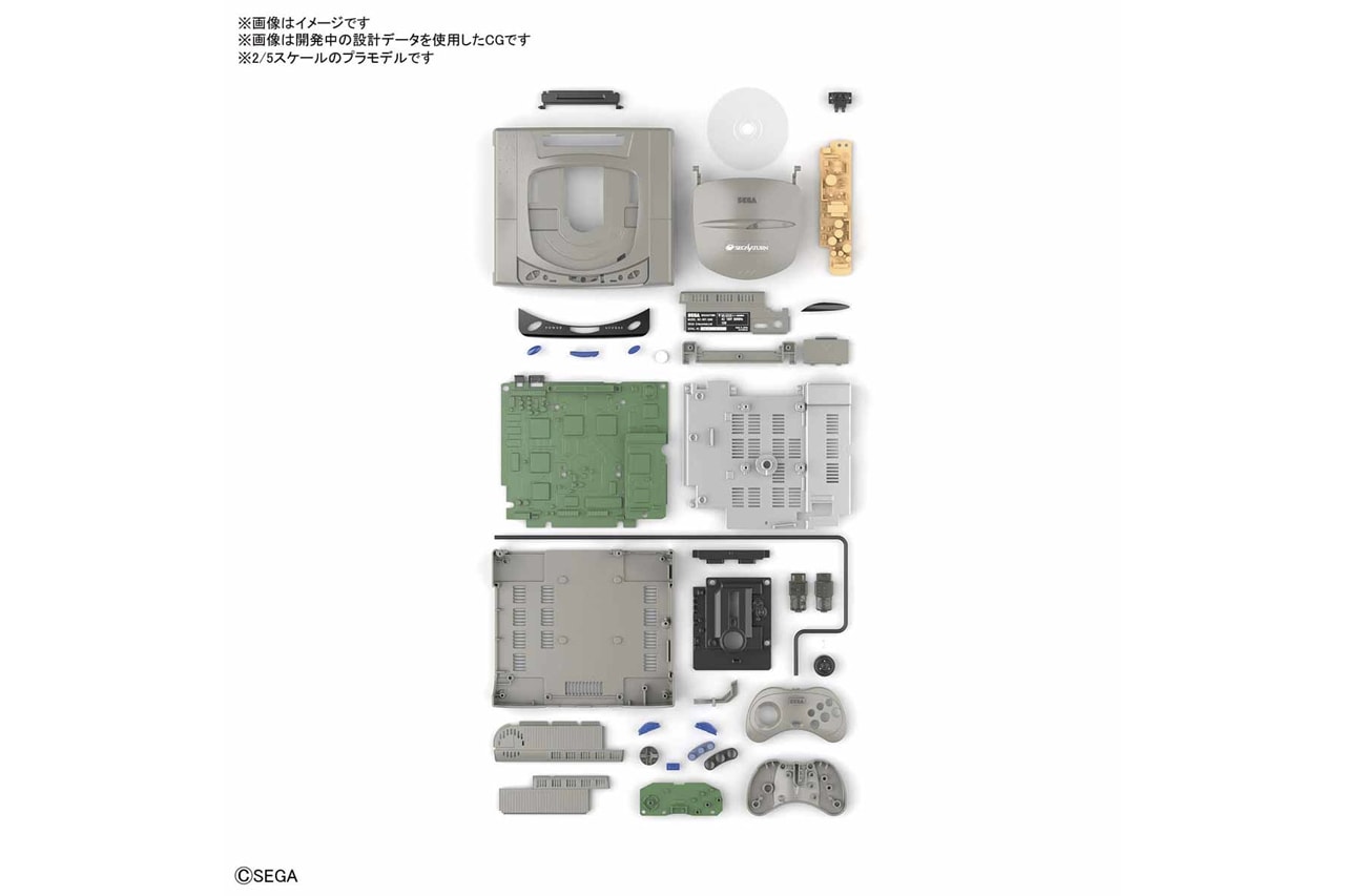 懷舊時光 − BANDAI 推出 2:5 比例 Sony 初代 PlayStation、Sega Saturn 復刻模型