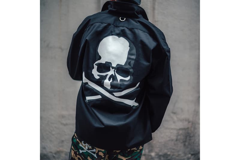 mastermind JAPAN x Dickies 再度攜手推出別注限定聯名系列