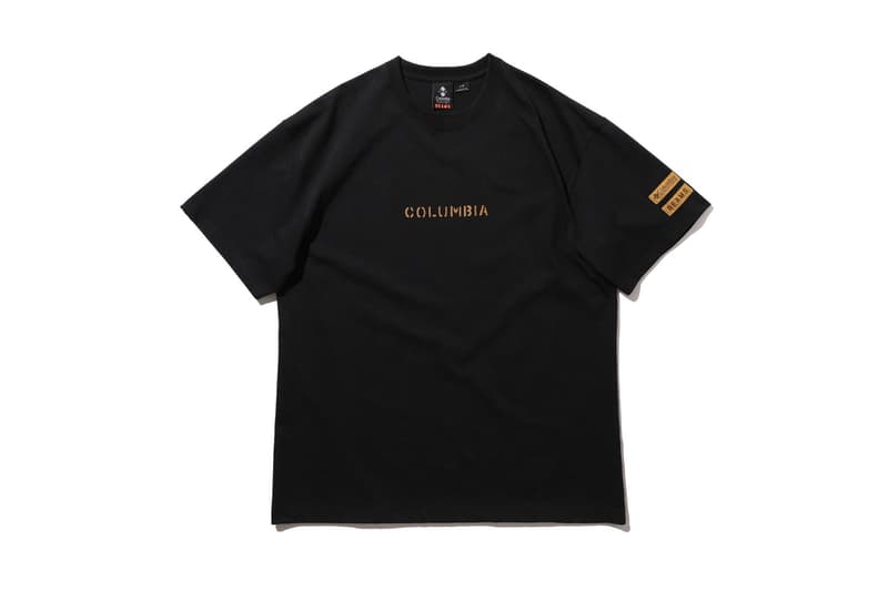 BEAMS x Columbia 復刻推出 90 年代軍事風系列