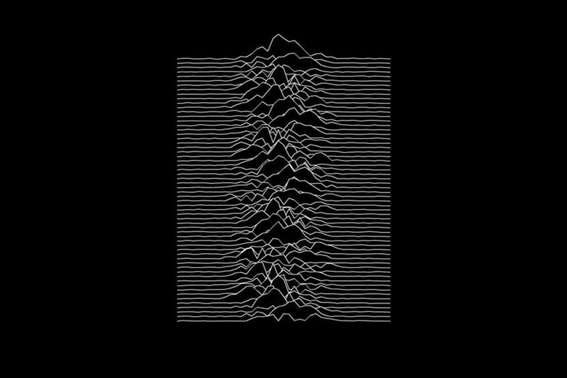 解構《Unknown Pleasures》與《London Calling》的近代潮流影響力