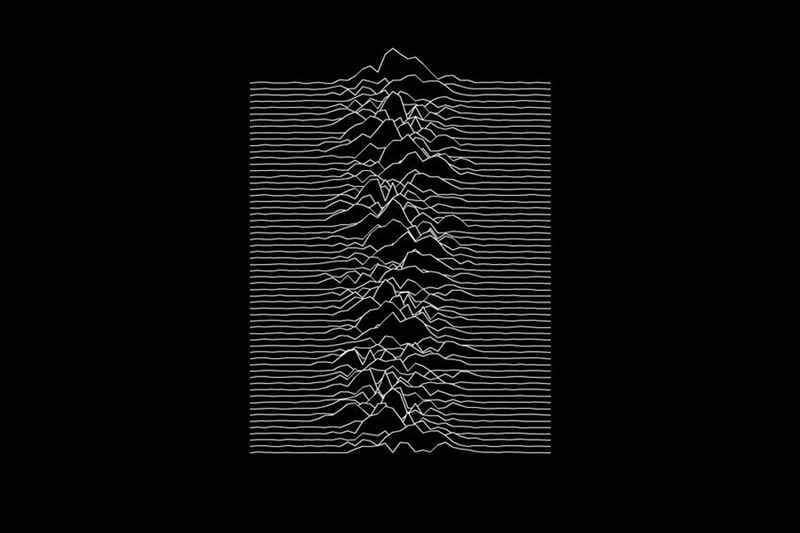 解構《Unknown Pleasures》與《London Calling》的近代潮流影響力