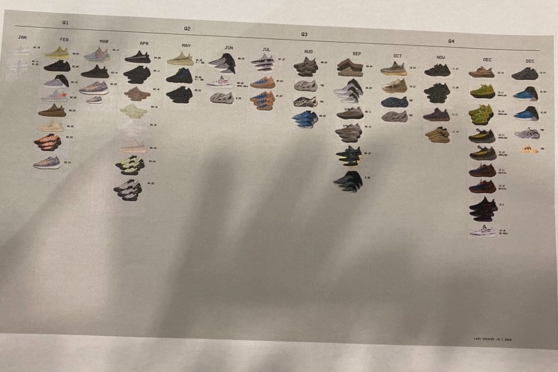 Kanye West 意外洩漏 adidas YEEZY 系列鞋款 2020 年度剩餘發售計畫