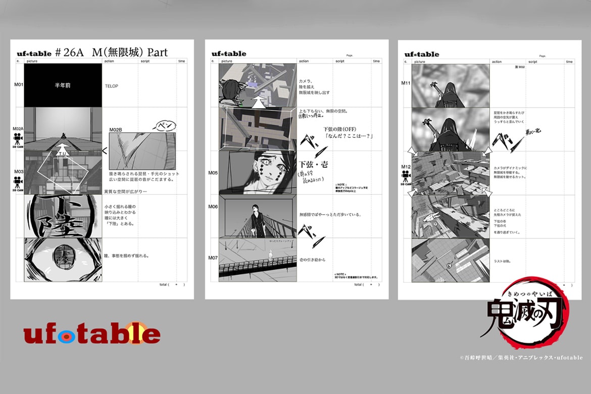 經費の呼吸|深入探討《鬼滅の刃》如何引起席捲全世界的「現象級」熱潮