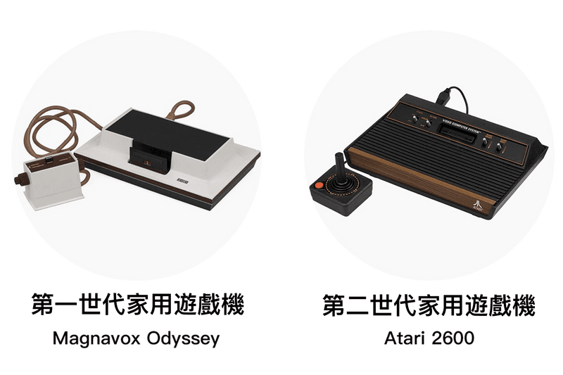 PS5 發售在即－HYPEBEAST 回顧歷代家用主機 PK 榜與遊戲市場的 4 大轉變