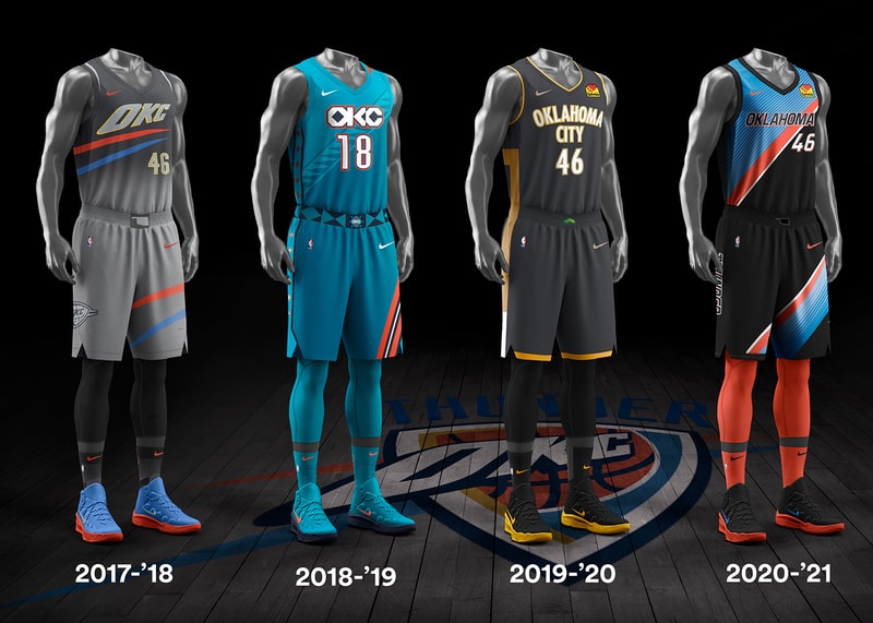 Nike 正式發表 2020-2021 NBA 最新「城市版」球衣設計