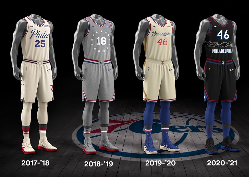 Nike 正式發表 2020-2021 NBA 最新「城市版」球衣設計