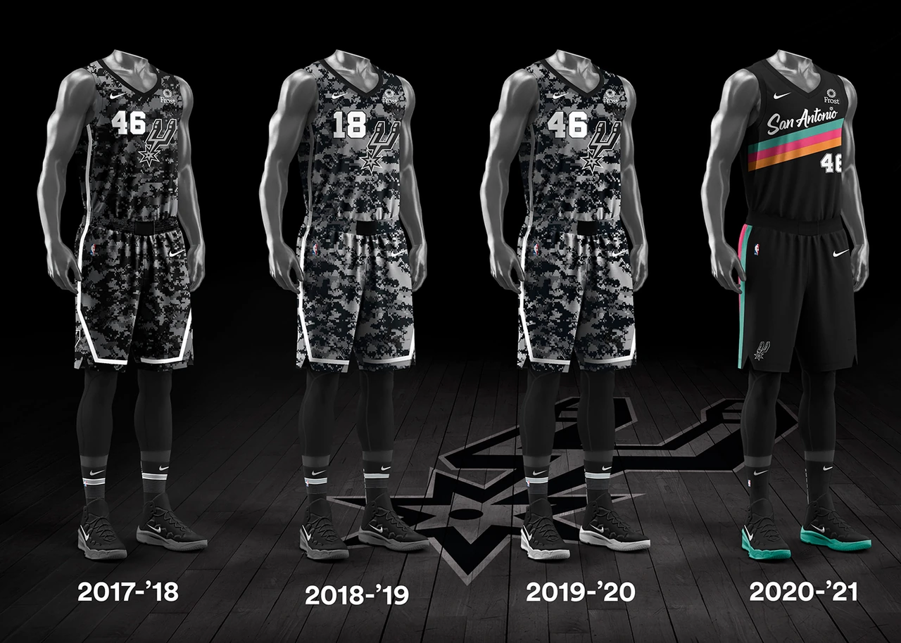 Nike 正式發表 2020-2021 NBA 最新「城市版」球衣設計