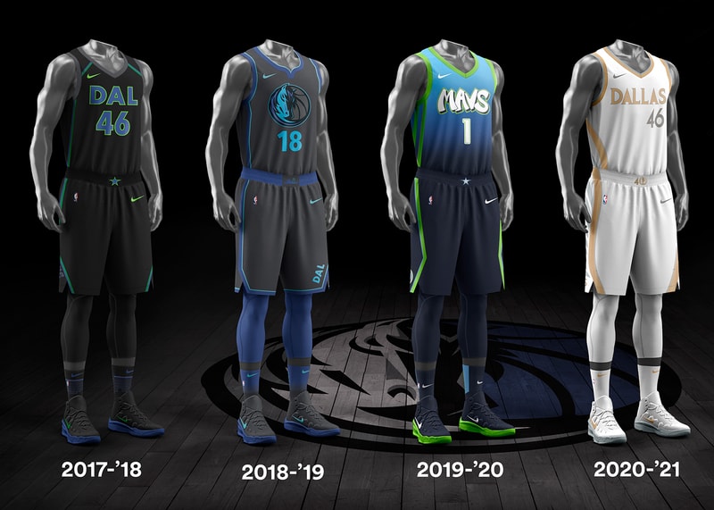 Nike 正式發表 2020-2021 NBA 最新「城市版」球衣設計