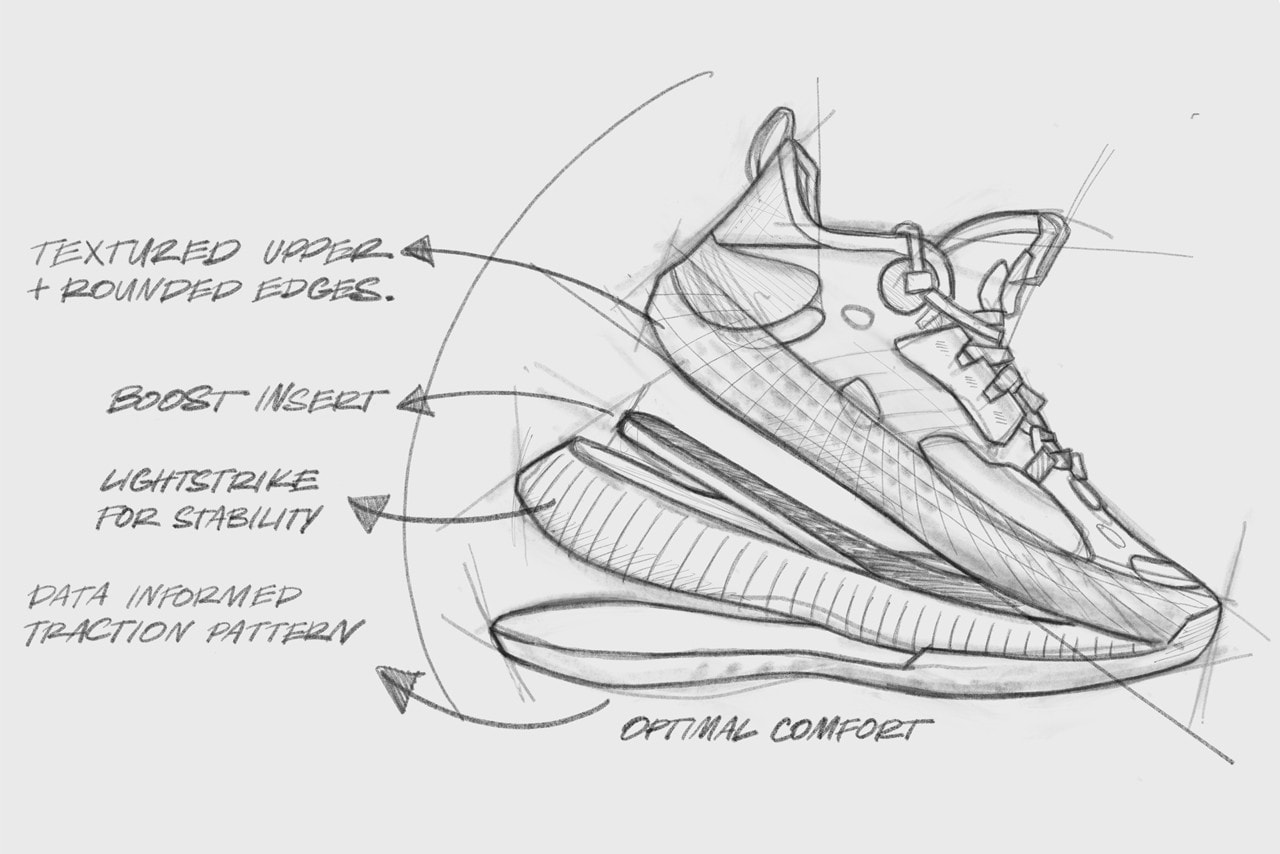 James Harden x adidas 全新簽名籃球鞋款 Harden Vol.5 正式登場