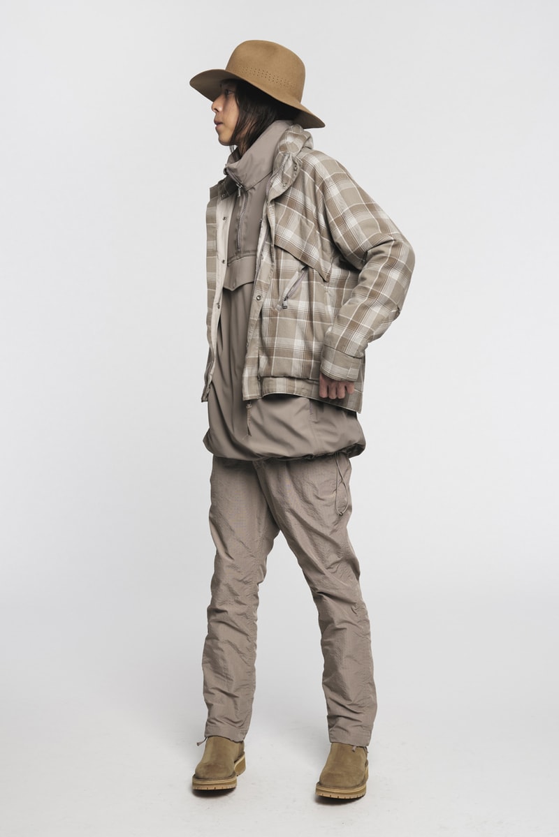 nonnative 2021 春夏系列 Lookbook 正式發佈