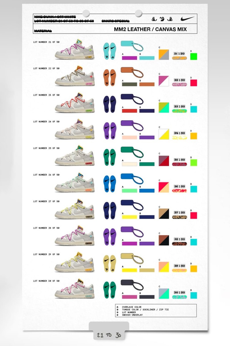 Off-White™ x Nike Dunk Low 最新重磅聯名系列「The 50」正式曝光
